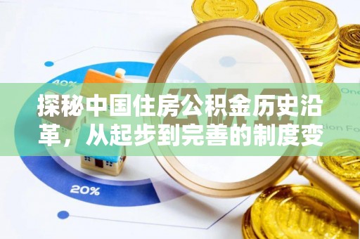 循化探秘中国住房公积金历史沿革，从起步到完善的制度变迁